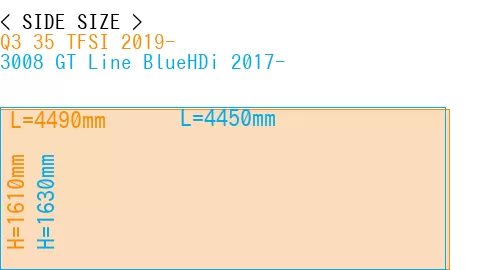 #Q3 35 TFSI 2019- + 3008 GT Line BlueHDi 2017-